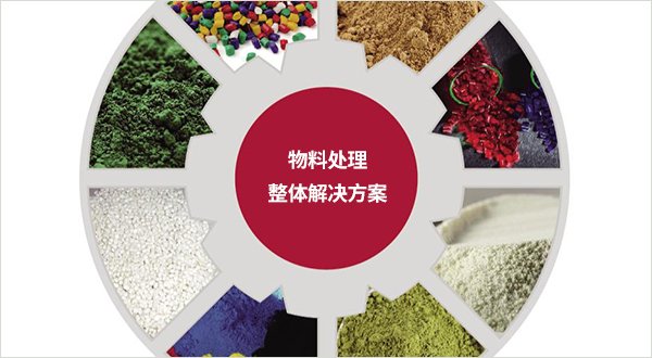 物料輸送與配料